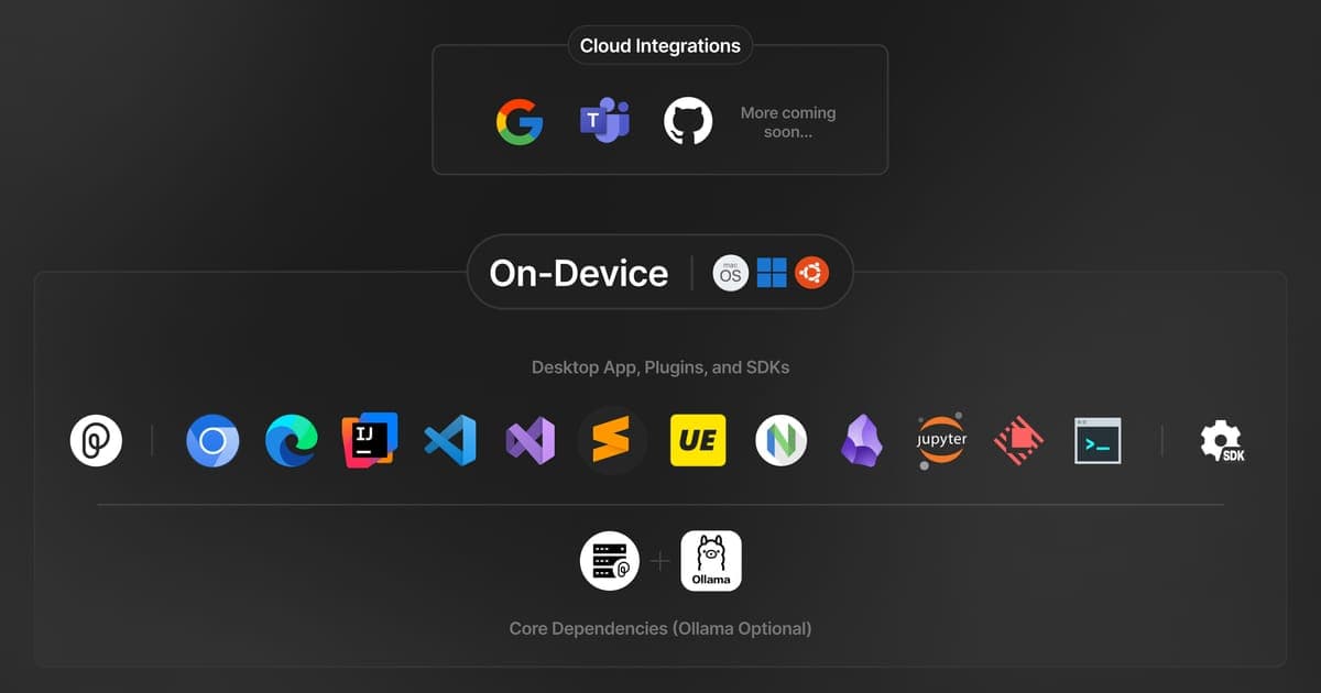 Pieces Desktop App