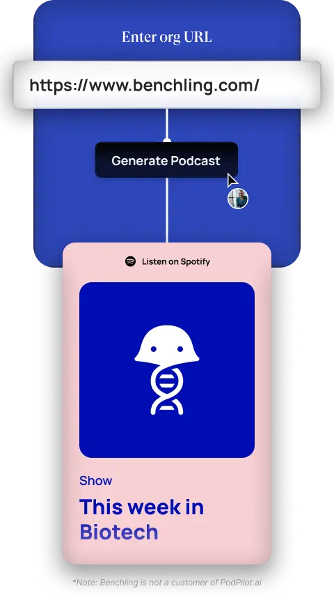 PodPilot - Create a podcast series for your organization using AI