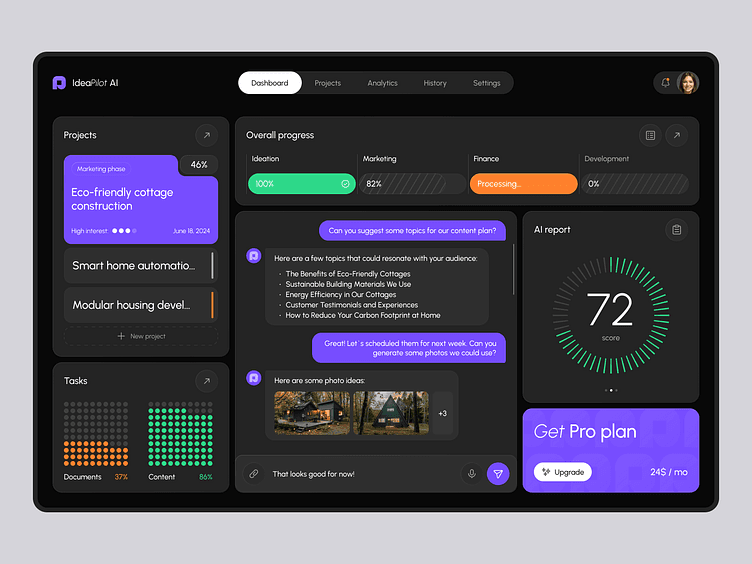 IdeaPilot AI - Business Management Platform UX/UI Design by Outcrowd on Dribbble