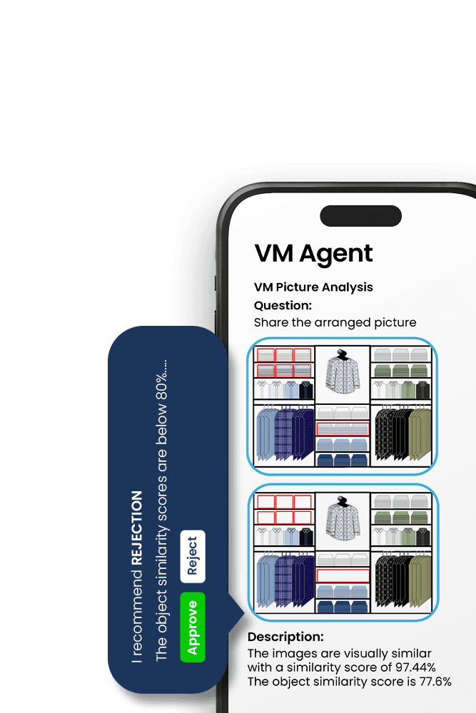 Simplify Retail Execution with Proceso
