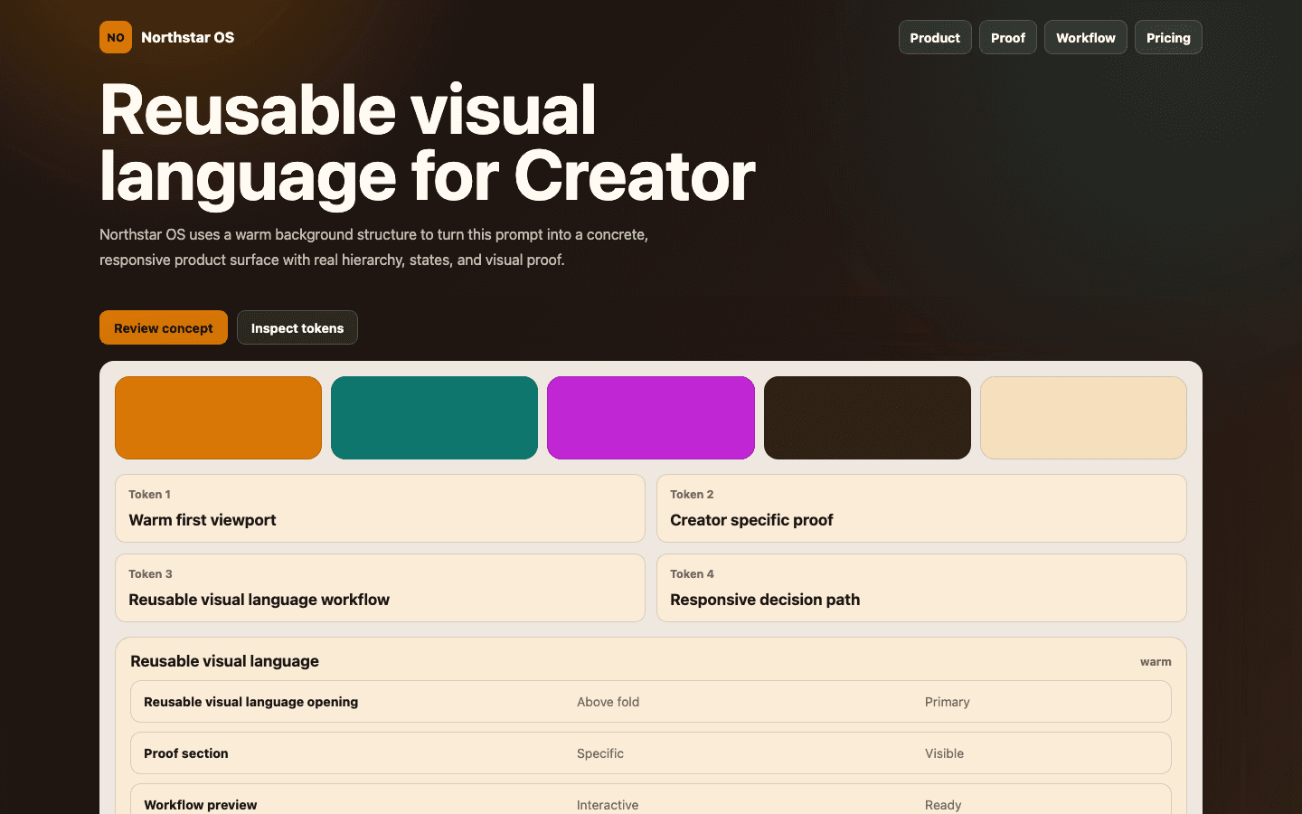 New UI prompt library drops this week