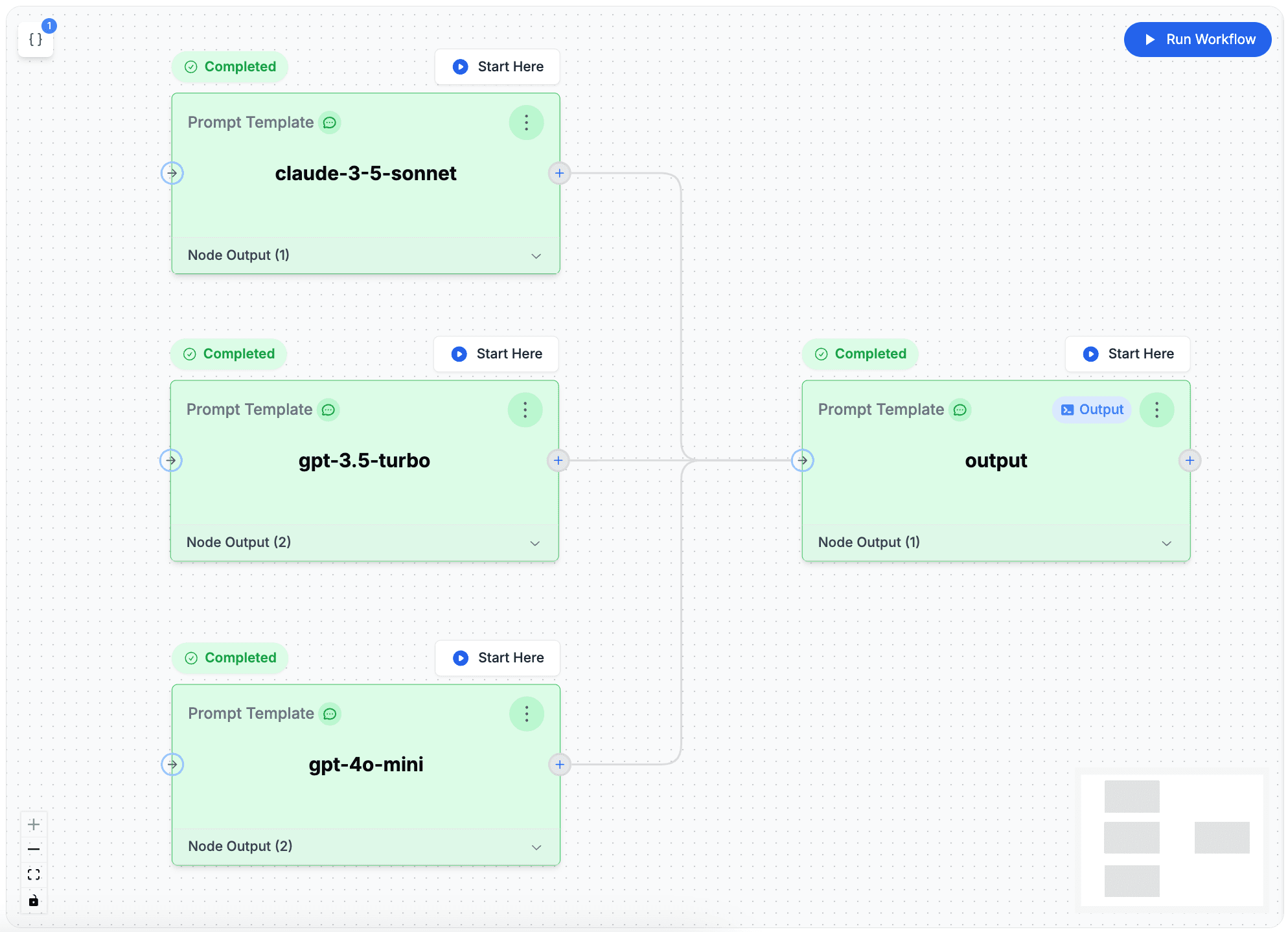 Workflows - PromptLayer