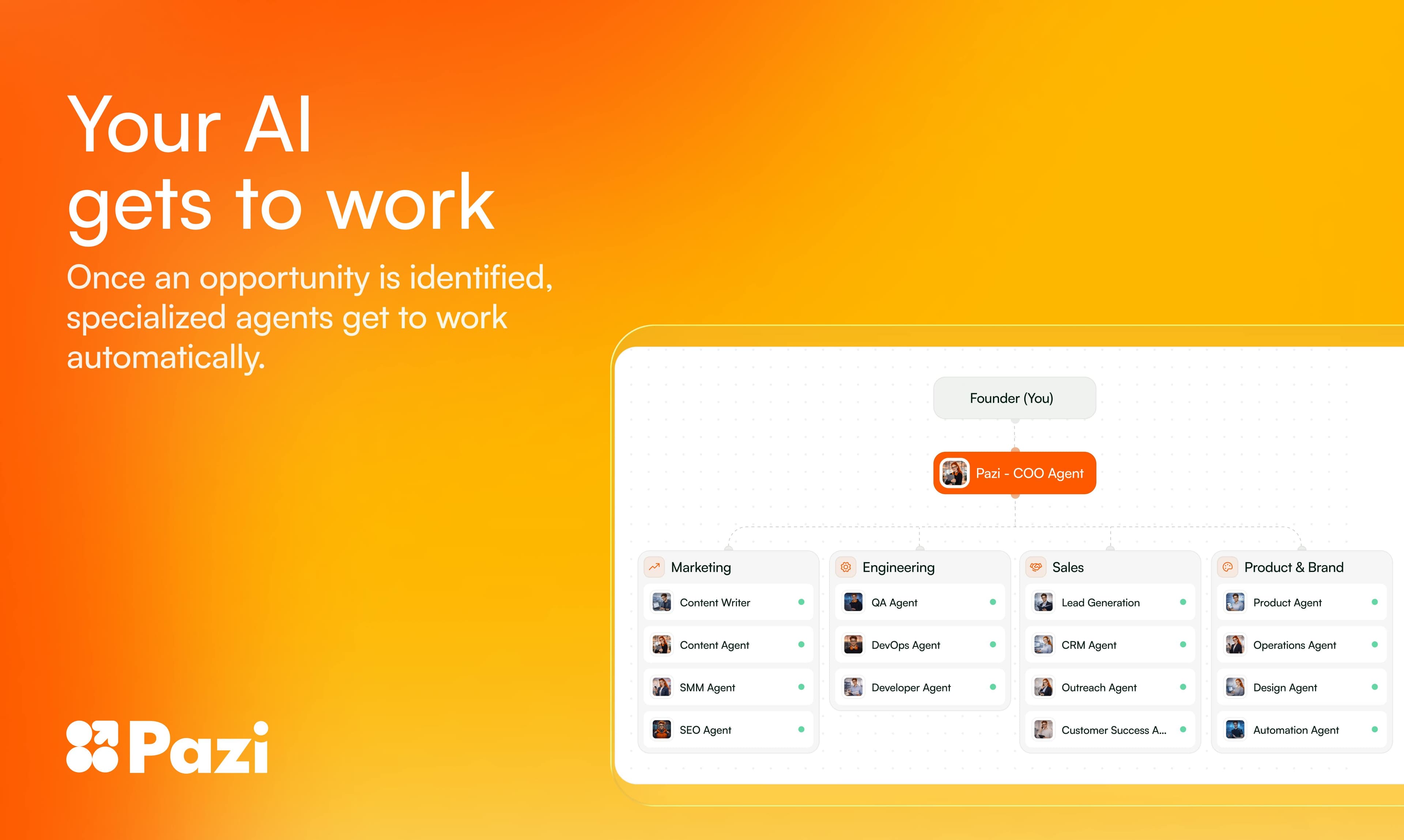Pazi: Vibe code business operations