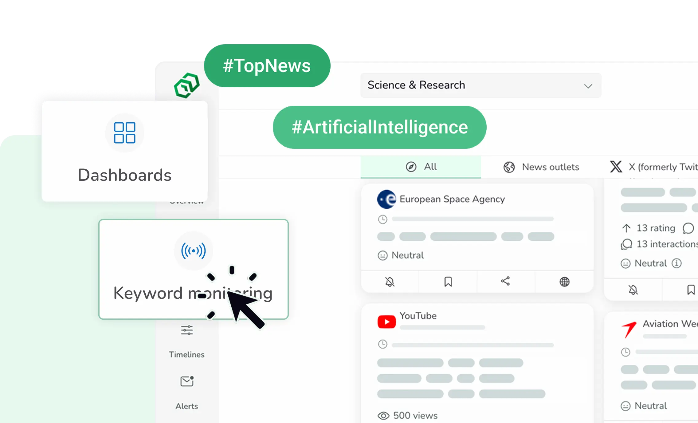 How ReadPartner Works: From Data to Decisions