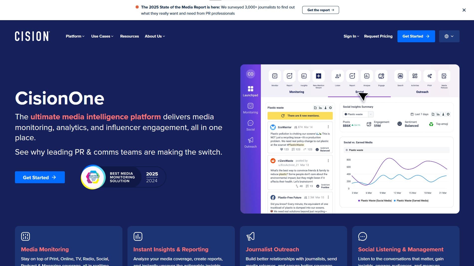 ReadPartner vs. Cision: Feature and Pricing Comparison