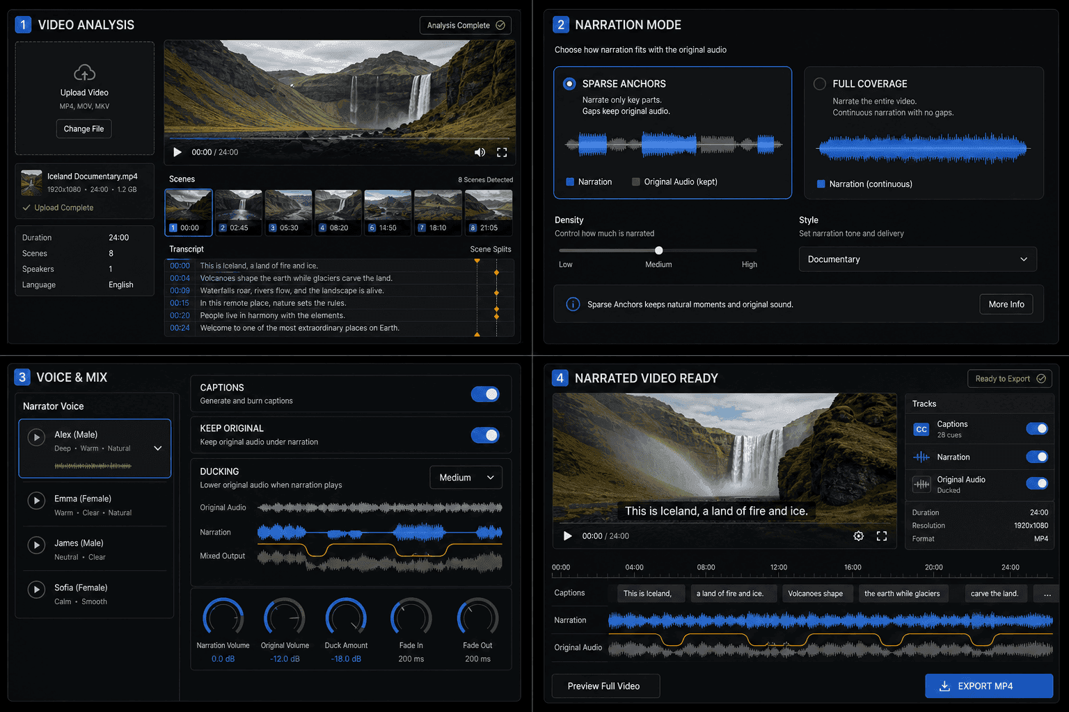 AI Video Narration Dubbing: Scene Split, Script & TTS