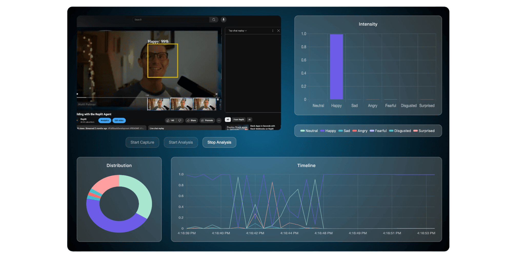 AI Tools for Operations Teams