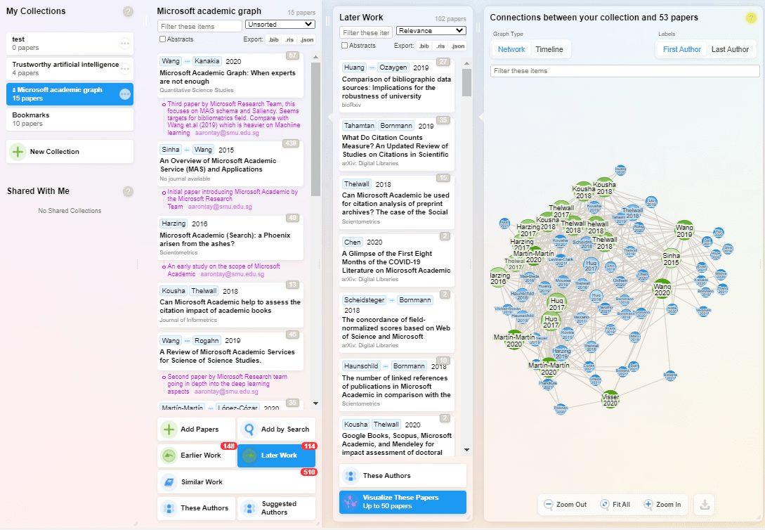 ResearchRabbit is out of beta- my review of this new literature mapping tool