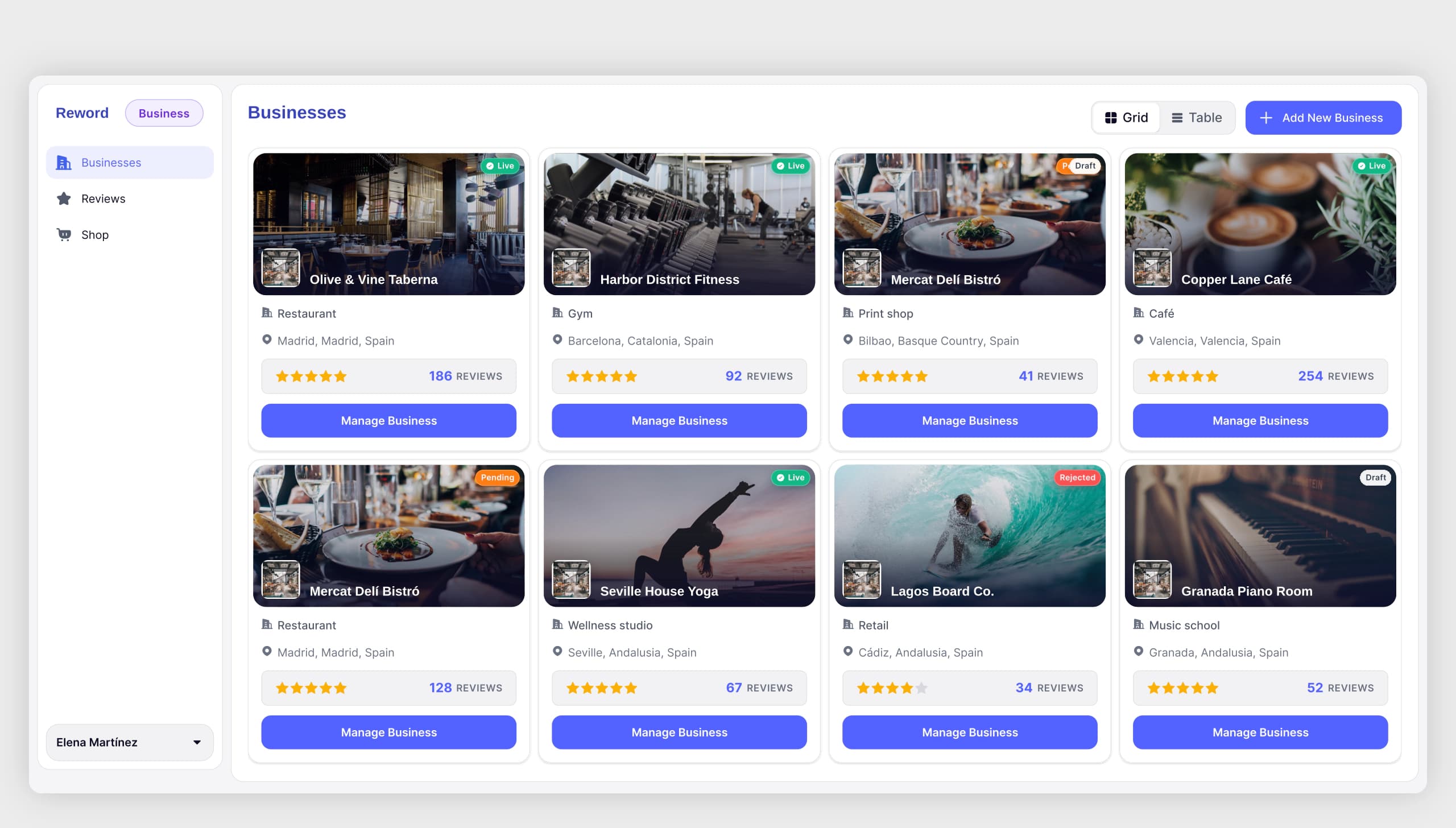 Reword Local Discovery Case Study