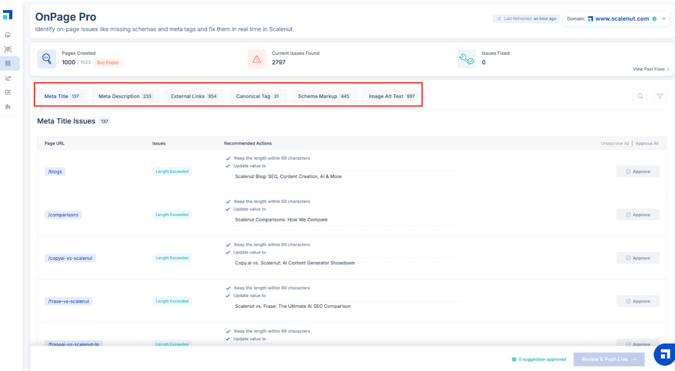 Scalenut Review: Is It Worth Using for GEO & SEO Content?