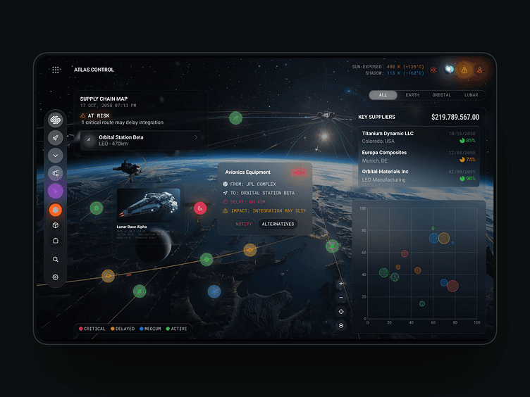 Space Map UI Design by Alona Yakovlieva on Dribbble
