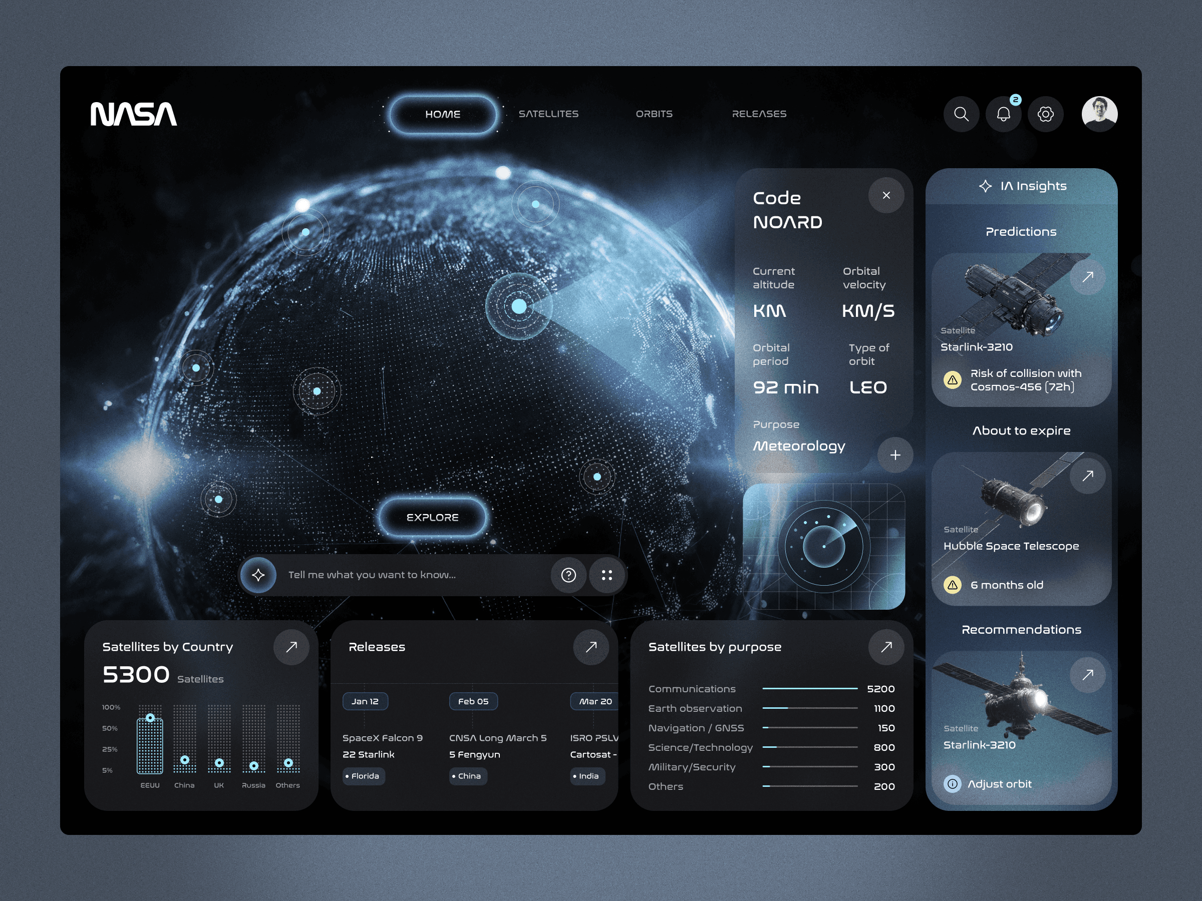 Panel Web NASA - UI Concept by Sogaso: UX/UI Design for Orizon: UI/UX Design Agency on…