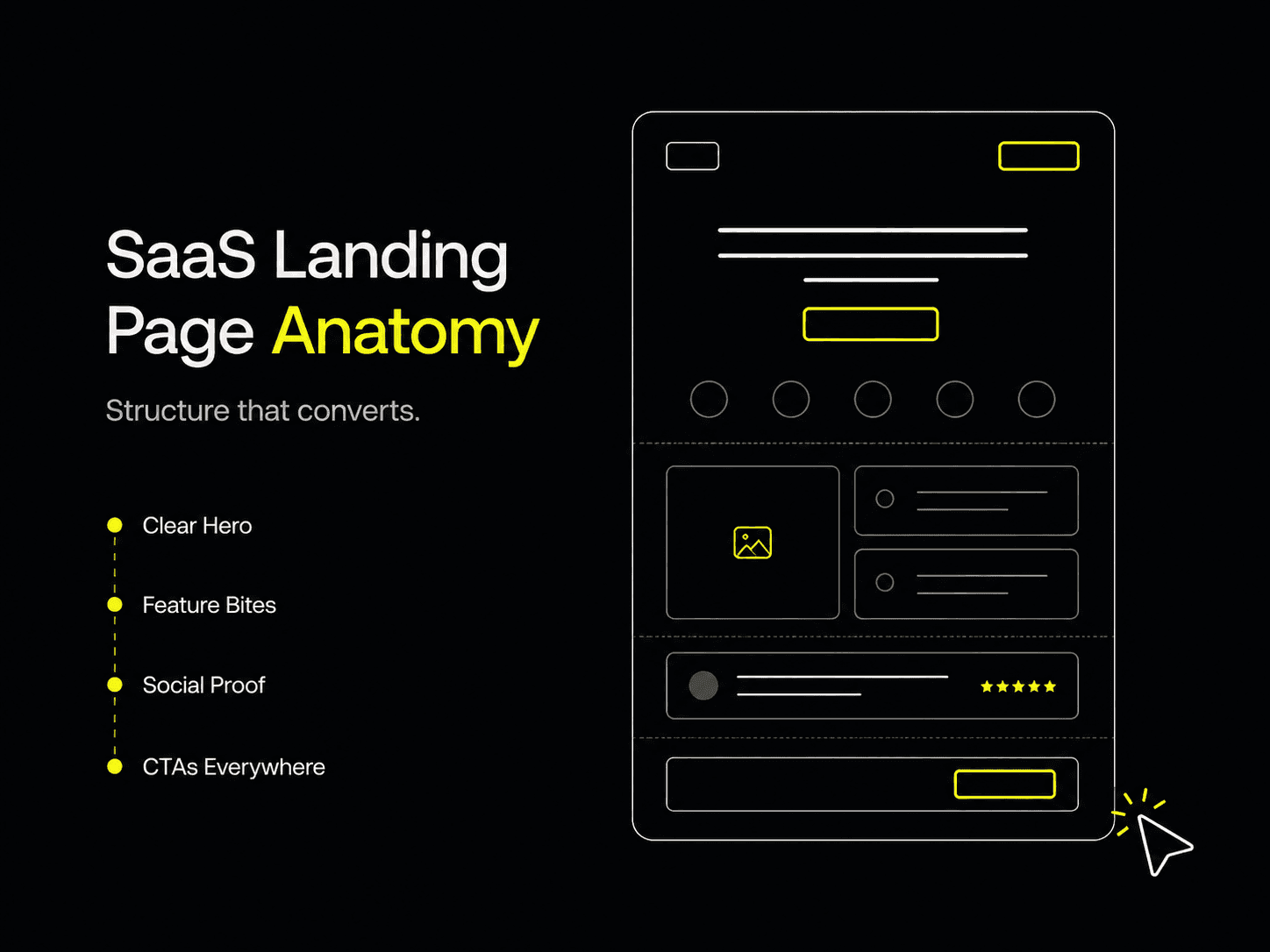 How to Build Scroll-Based Interactive Website Sections With AI
