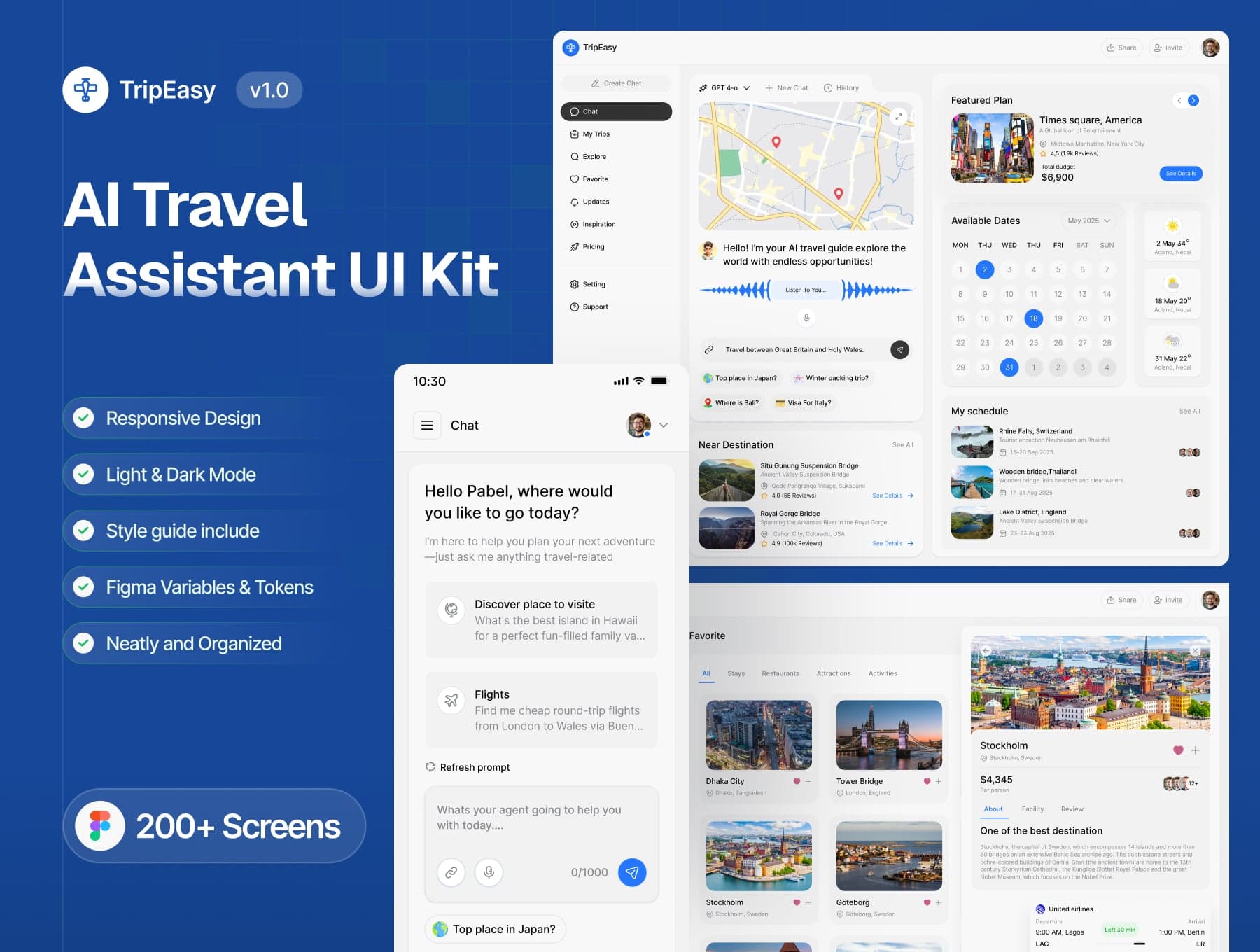 TripEasy – AI Travel Assistant Dashboard Kit