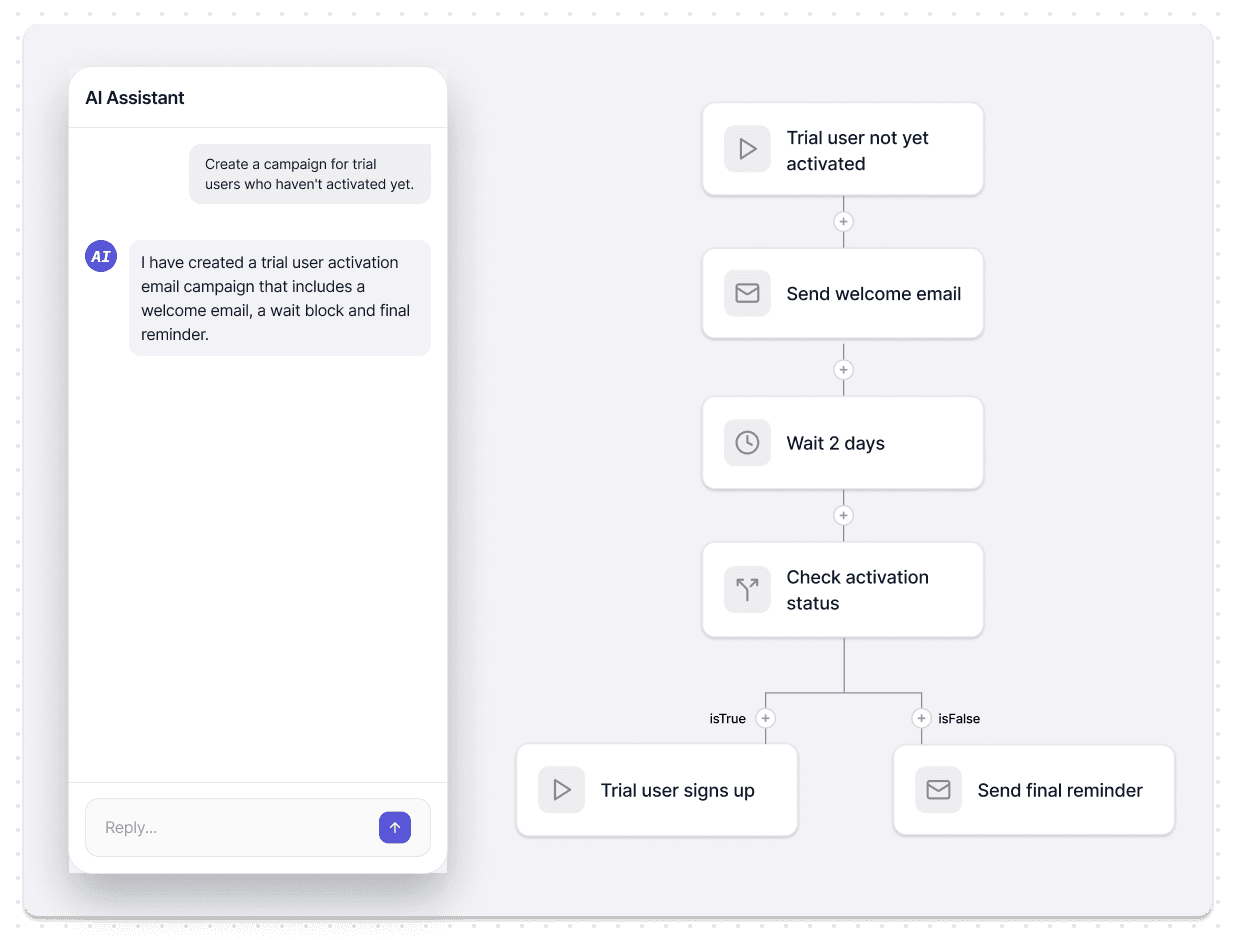 AI's text-trap: Moving towards a more interactive future