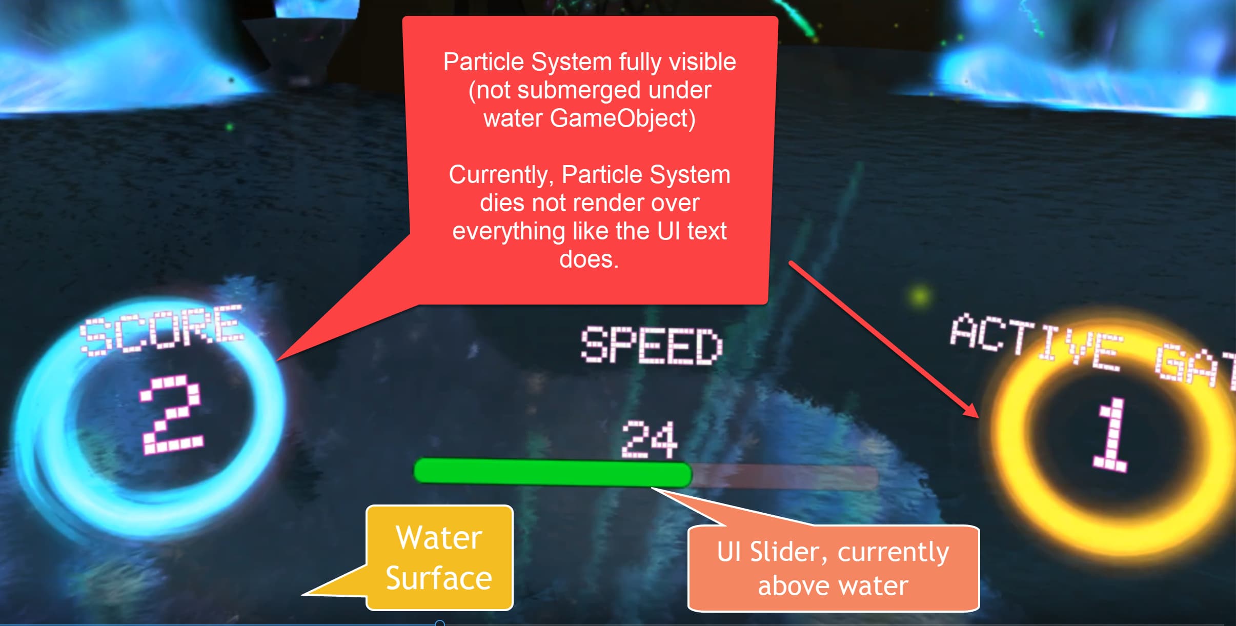 Issue with World Space UI and Render Sorting - Ask