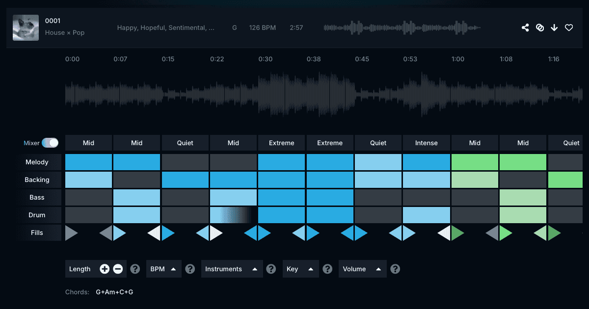 AI Music Editor: Customize Each Bar, Export Stems