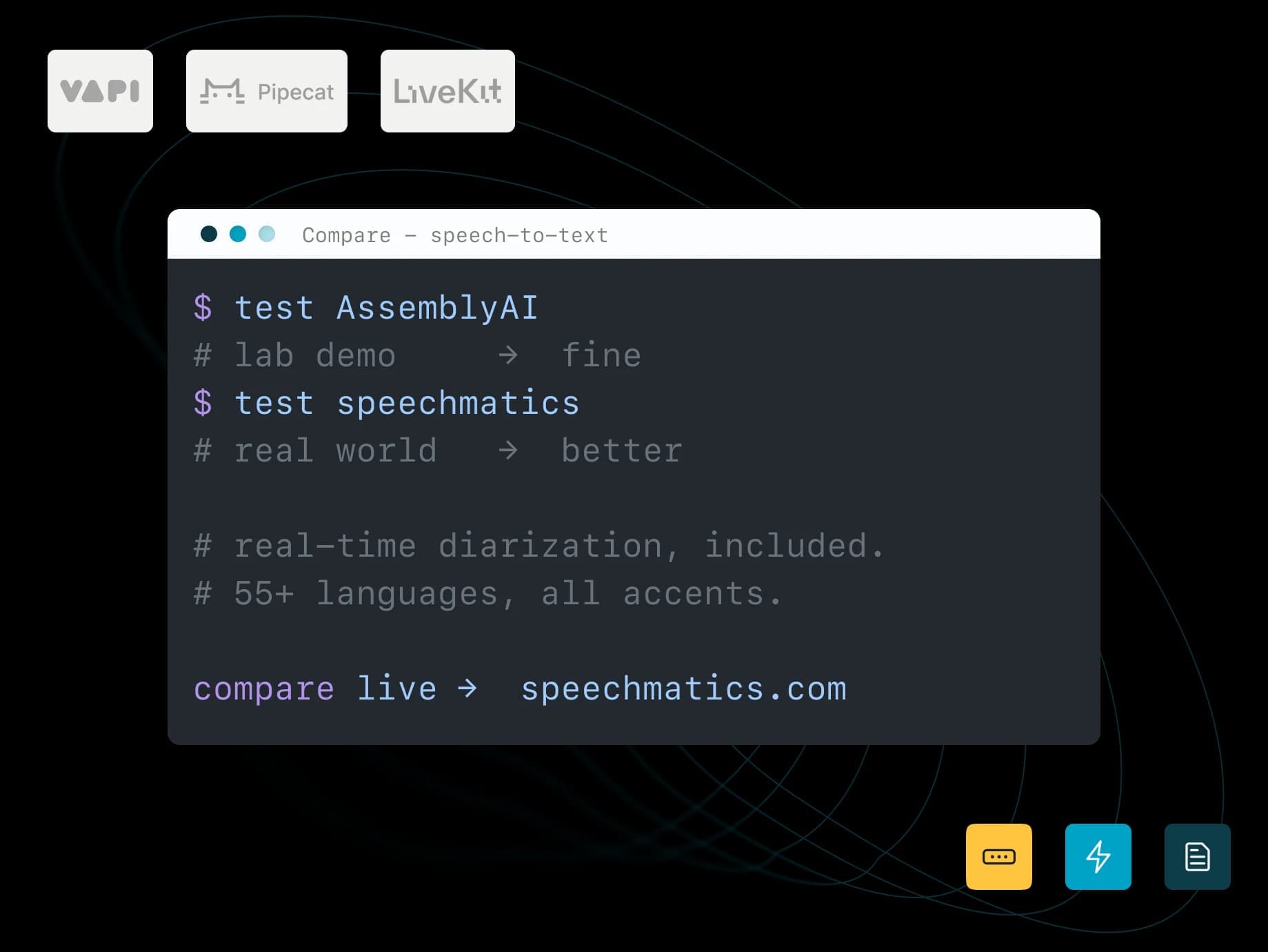 Speechmatics vs AssemblyAI: Speech-to-Text Comparison (2026)