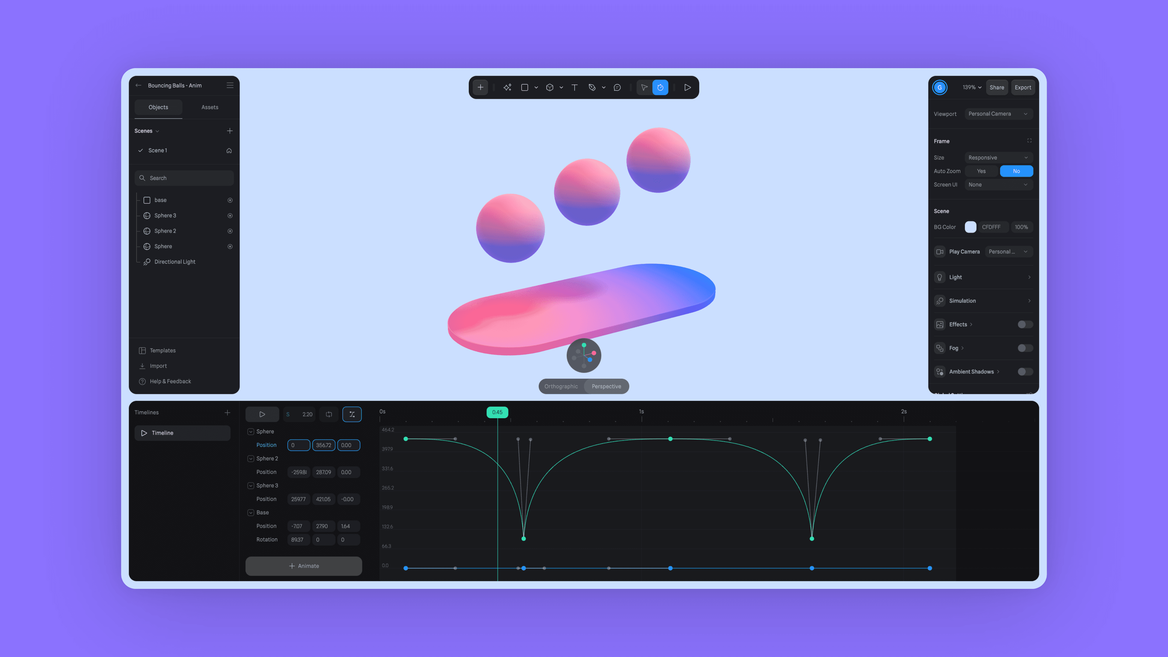 Spline Blog