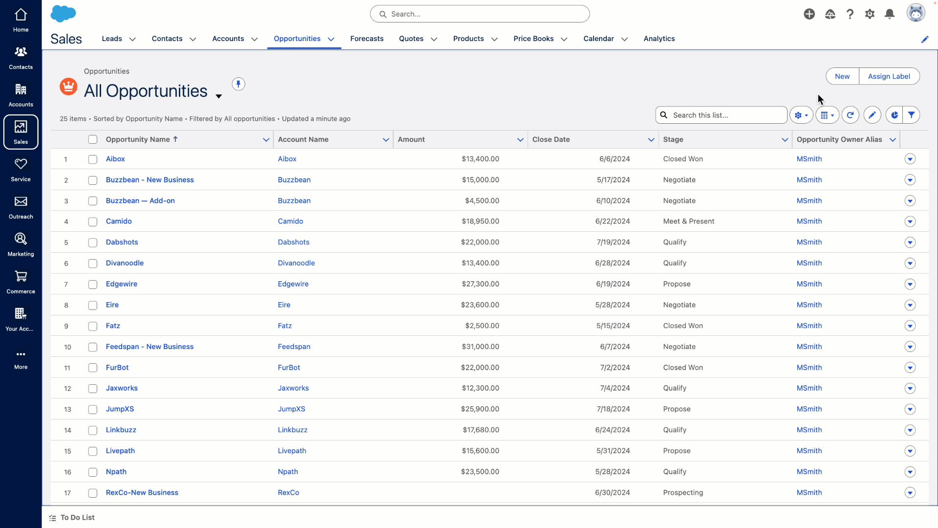Salesforce Brings New User Interface to Starter and Pro Editions: How Growing Business…