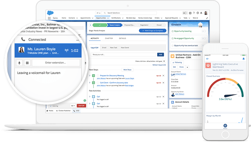Salesforce Lightning: The Future of Sales and CRM