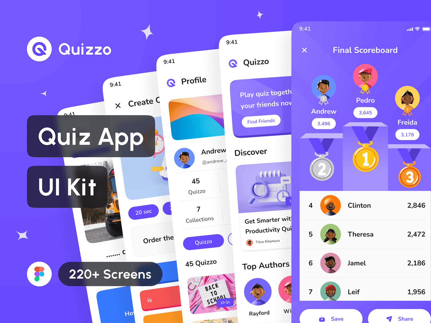 Quizzo - Quiz App UI Kit :: Behance