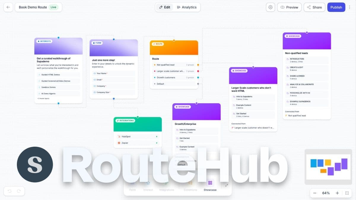 Product Updates