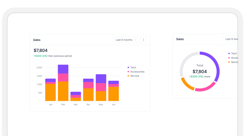 UI Templates