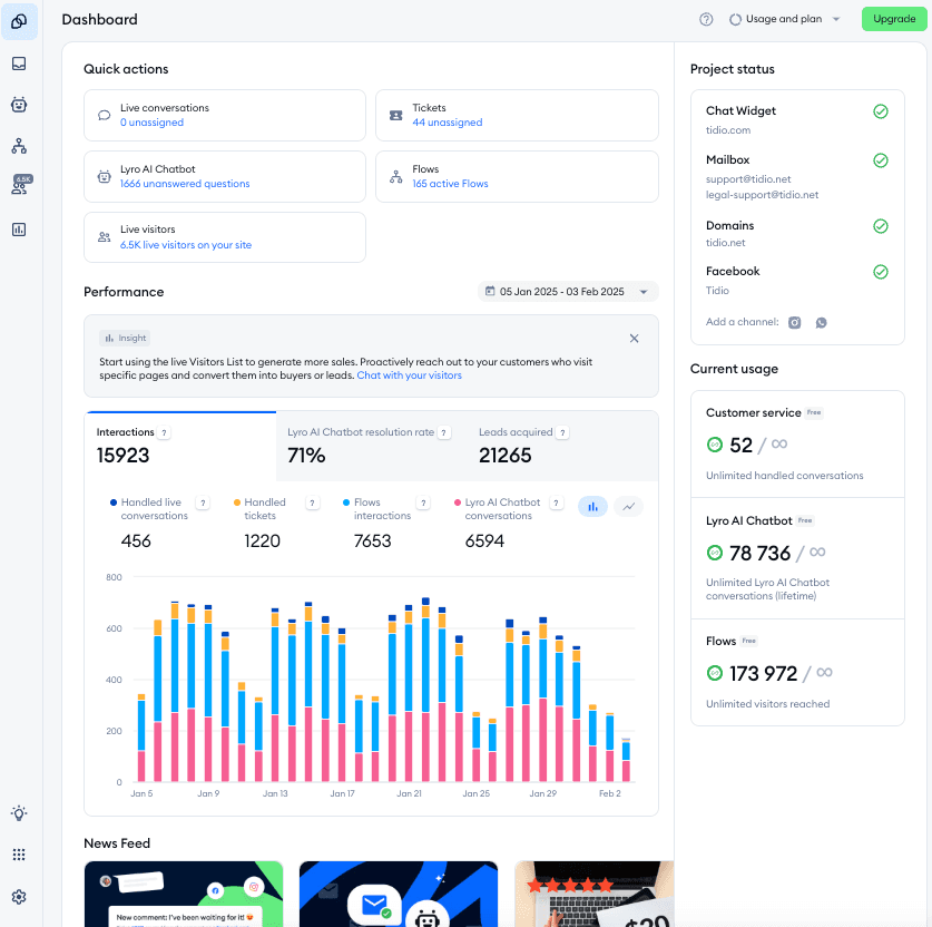 The Dashboard