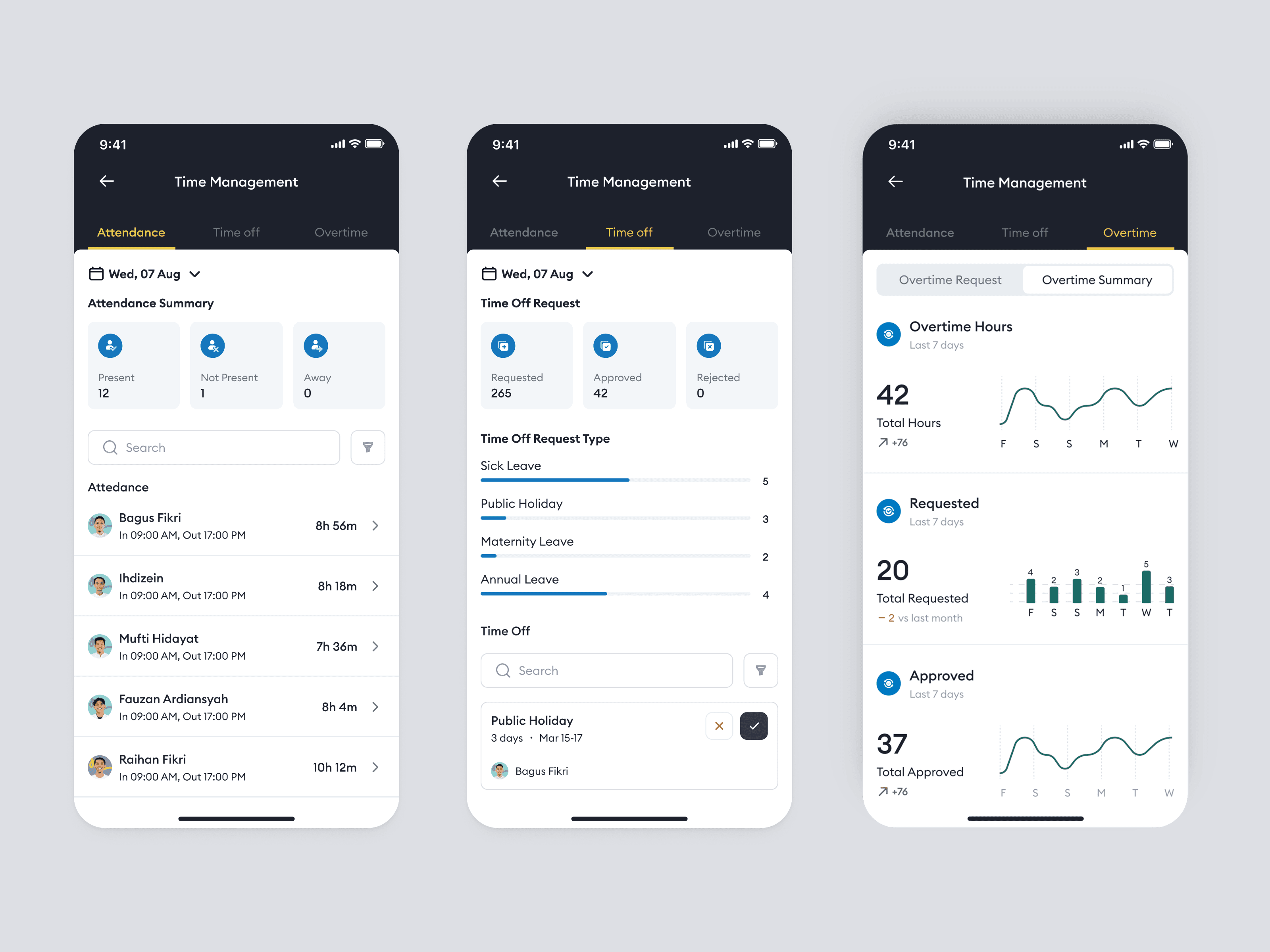 Tiimi – HR Mobile App to Manage Attendance, Time Off & Overtime by Bagus Fikri for Fik…