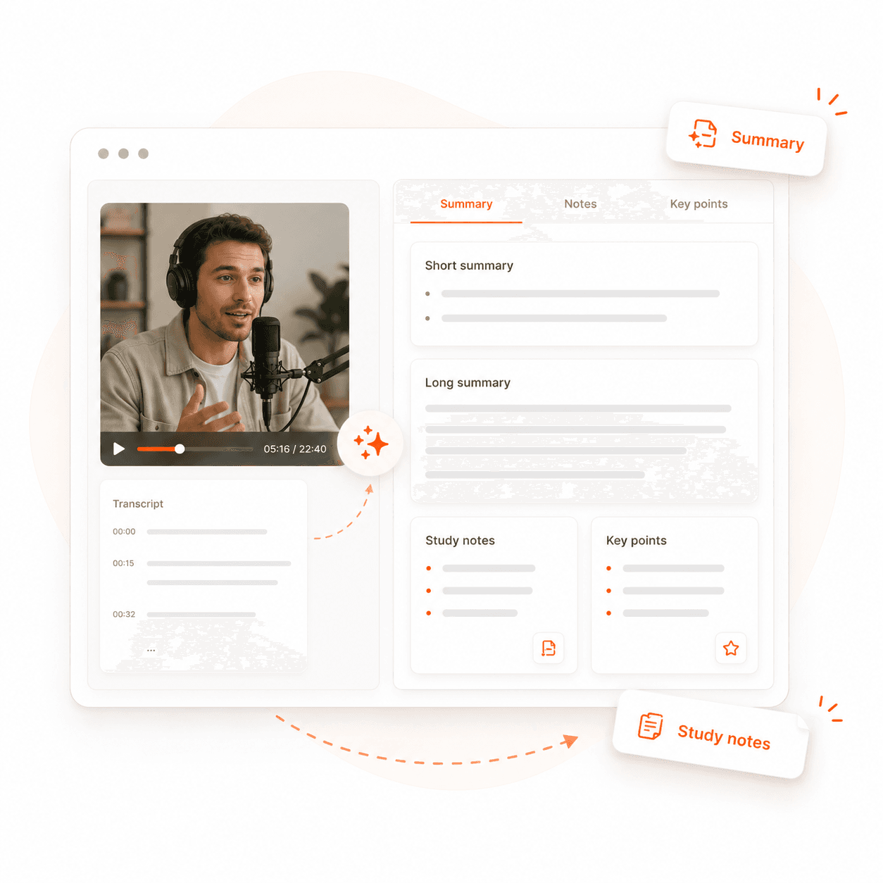 YouTube Transkript & Zusammenfassung