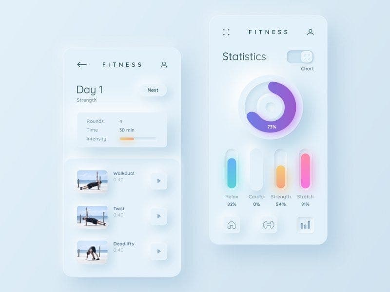 Exploring the Hottest UI Design Trends of 2025