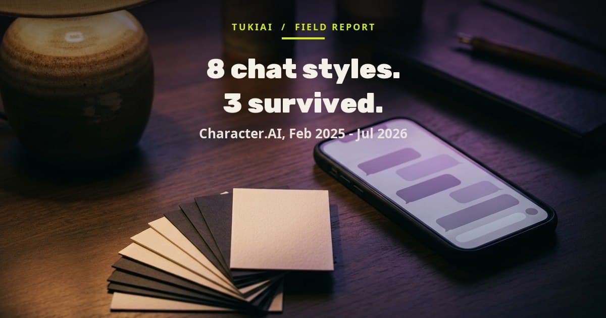 Character.AI Chat Styles Explained: What's Left After the 2026 Purge