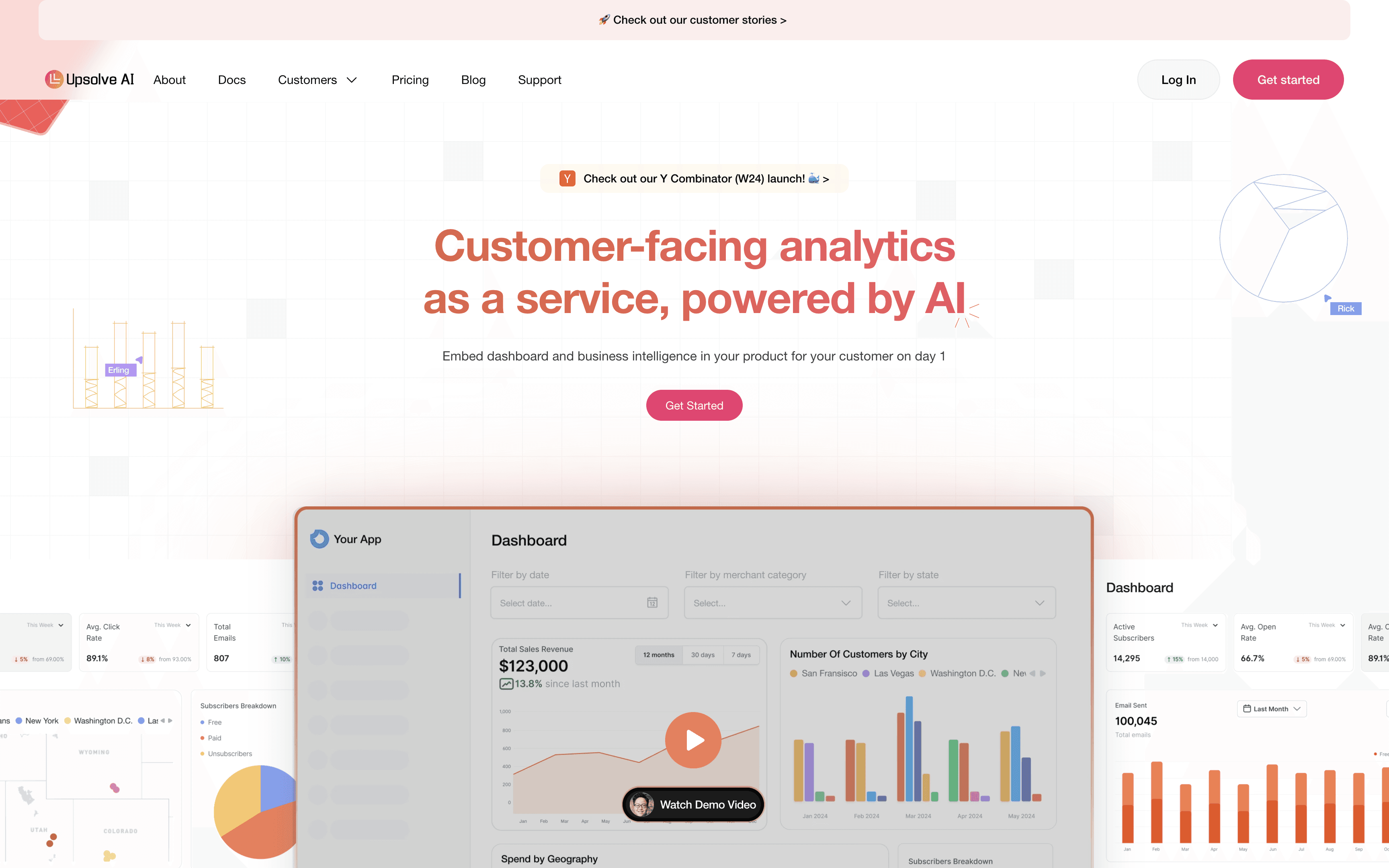 5 Best AI Data Visualization Tools Compared for Business Teams
