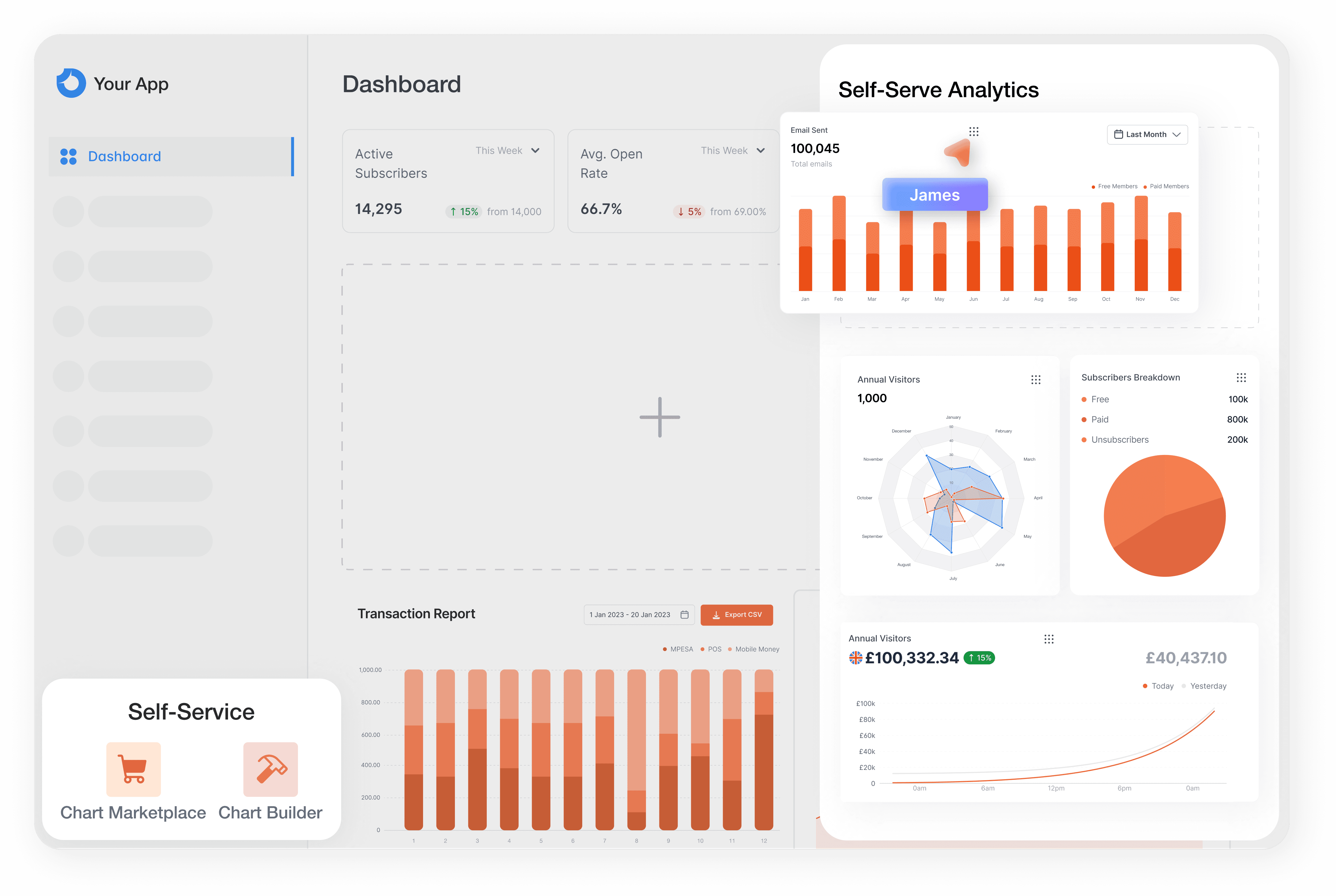 Embedded Analytics Agents for Your Product