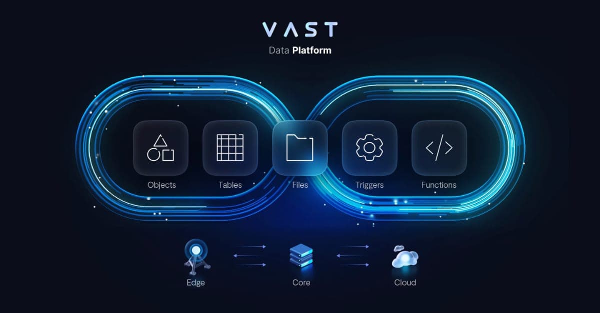 VAST Data Unveils 'VAST Data Platform' Built for Deep Learning AI