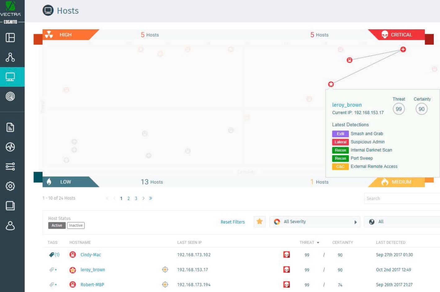 What is Vectra Detect?