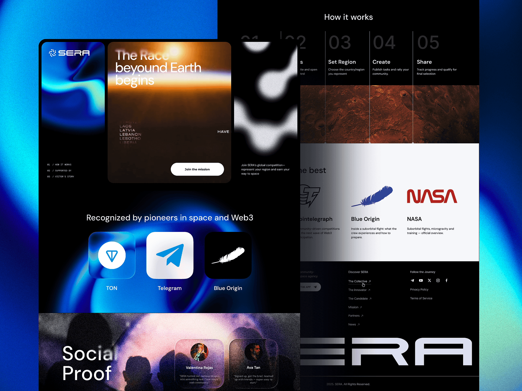Web3 Ai designs, themes, templates and downloadable graphic elements on Dribbble