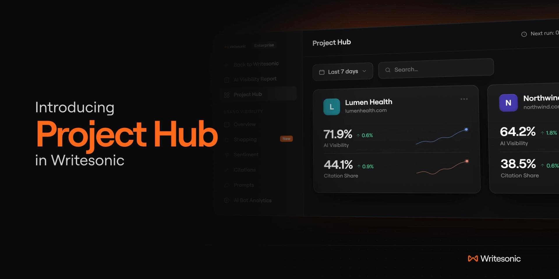 Writesonic Project Hub: One Screen for Every Brand