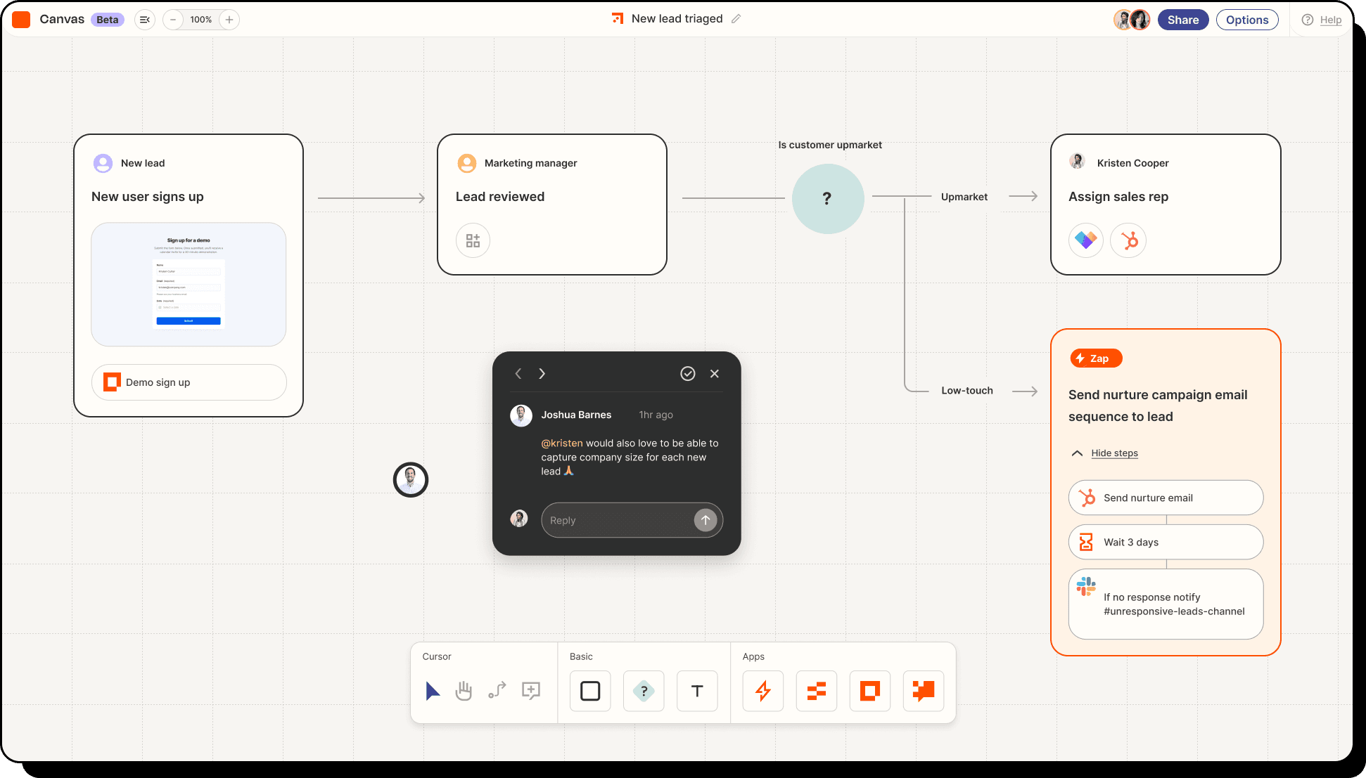 Build unstoppable workflows with Zapier