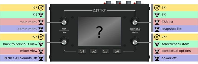 Zynthian UI User's Guide - Oram